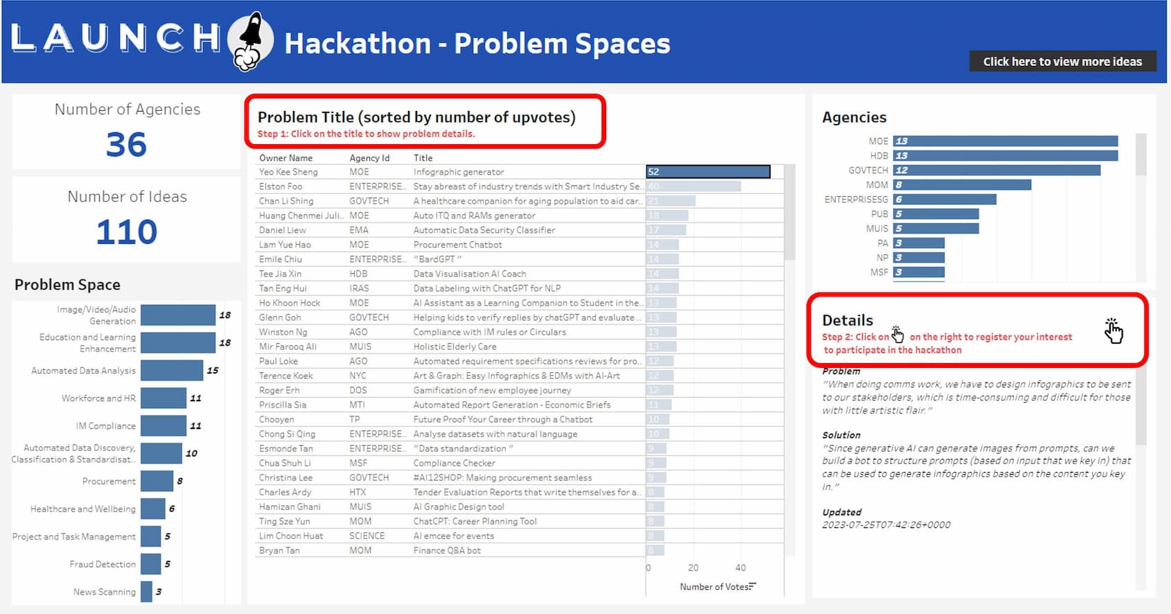 LAUNCH! Hackathon - selecting desired problem title and registration to participate in this event